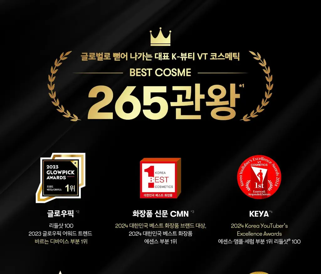[모공에센스] VT 리들샷 100 에센스 50ml (+리들샷 300 1ml*3ea기획 / 단품) 상세페이지 3